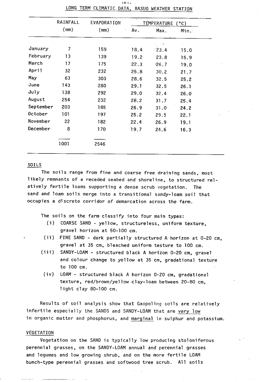 1985 Page 181